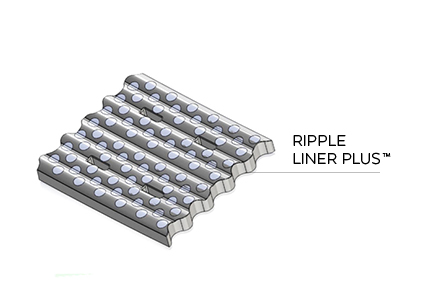 rplessitech produits ipple2